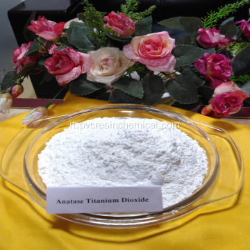 Rutilo di biossido di titanio di purezza al 98% per vernice